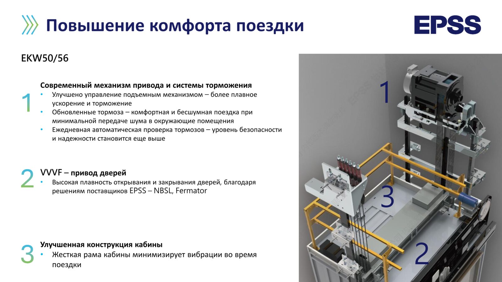 Лифтовое оборудование EPSS, поставка и монтаж под ключ (14)