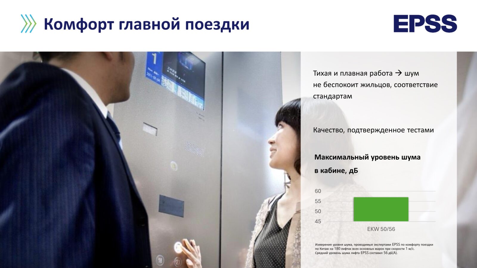 Лифтовое оборудование EPSS, поставка и монтаж под ключ (15)