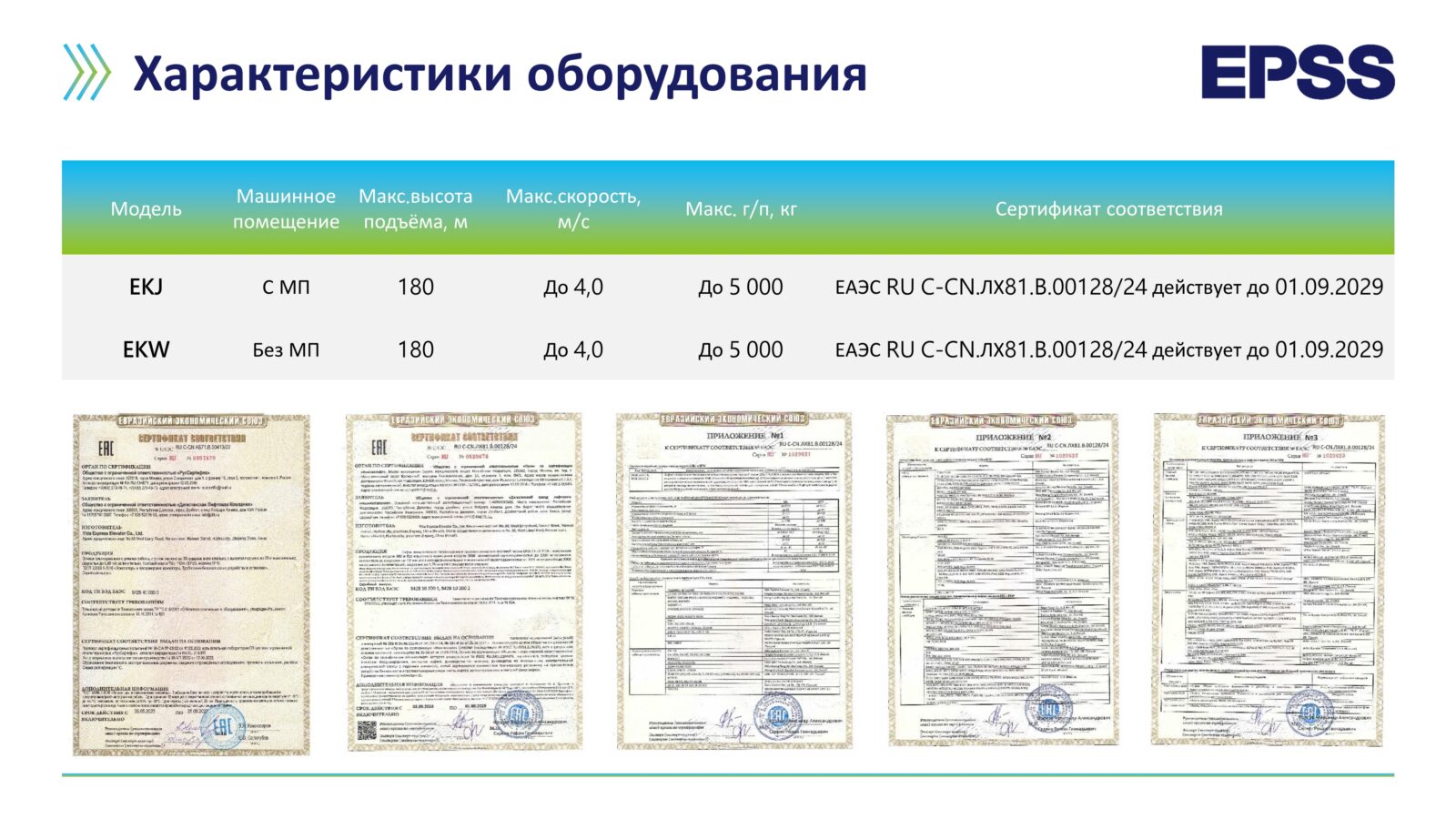Лифтовое оборудование EPSS, поставка и монтаж под ключ (19)